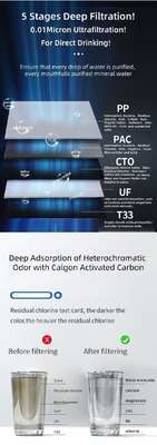 PP Cotton Ultrafiltration Water Filter 5 Stages 0.01Micron For Household Direct Drinking