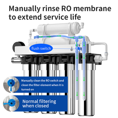 7 Grade Stainless Steel Reverse Osmosis System 600GPD for Home Hotel Drinking Water