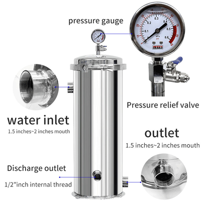 SS304 Industrial Bag Filter Water Treatment System Commercial