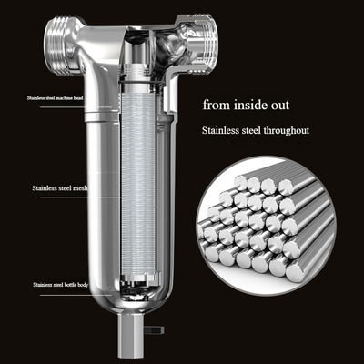 Stainless Steel Tap Water Pre Filter Household Explosion Proof Anti Freezing