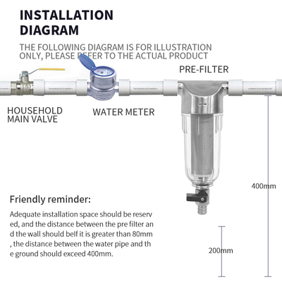 Home Stainless Steel Sediment Water Filter Pipeline Water Prefilter