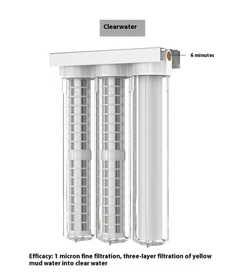 Large Flow Sediment Water Filter Household 20 Inch Level 3