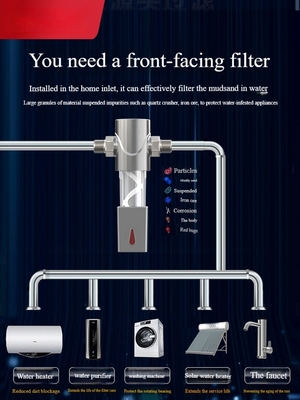 Wall Mount Sediment Water Filter System 40 Microns for Household Tap Water