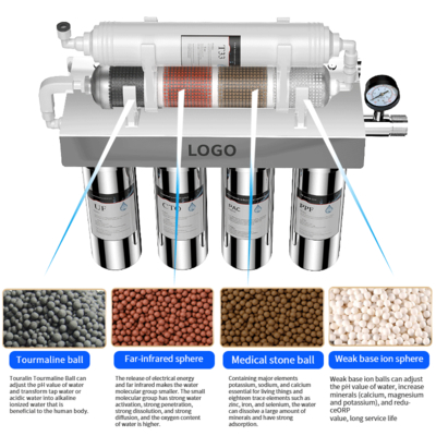 9 Layer Ultrafiltration Water Filter Customization 900L/H For Tap Water