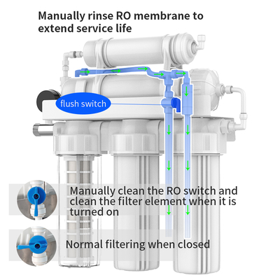 Household Kitchen Sink RO Membrane Water Purifier 6th Level 600G