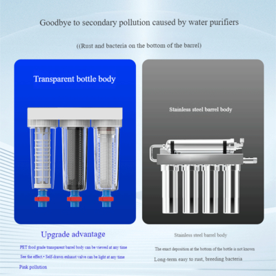 Sediment Three Stage Water Filter Household 10 Inch 1000L