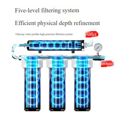 Household 5 Stage Water Filter 1000L/H for Municipal Tap Water