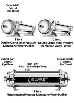 M-Feet Stainless Steel Home Water Filtration System Manual Purification UF Membrane PVDF Filters Ultrafiltration Water Purifier