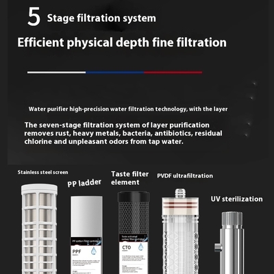 Home Drink Water UV Ultrafiltration Water Purifier 5 Stage For Tap Water