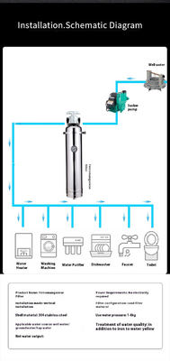 Activated Carbon SS304 Manganese Water Filter Household Quartz Sand Filter 1000-3000L
