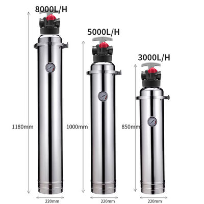 Manual Stainless Steel Water Filter Efficient Removal Iron Manganese Underground Well Water Home Filter