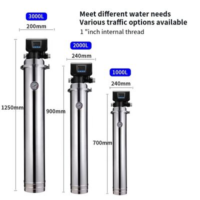 Automatic Water Softener  Center Water Purifiers Hard Water Softener Remove Calcium Magnesium with Exchange Resin No Salt tank