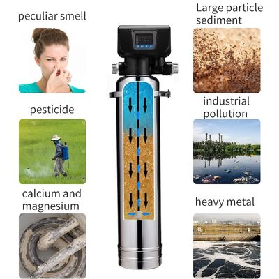 Automatic Water Softener  Center Water Purifiers Hard Water Softener Remove Calcium Magnesium with Exchange Resin No Salt tank