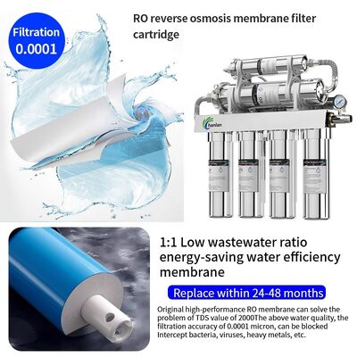 7 Stage No Electric RO Water Purifier for Household Use Featuring All Stainless Steel Frame with Water  Pressure Gauge